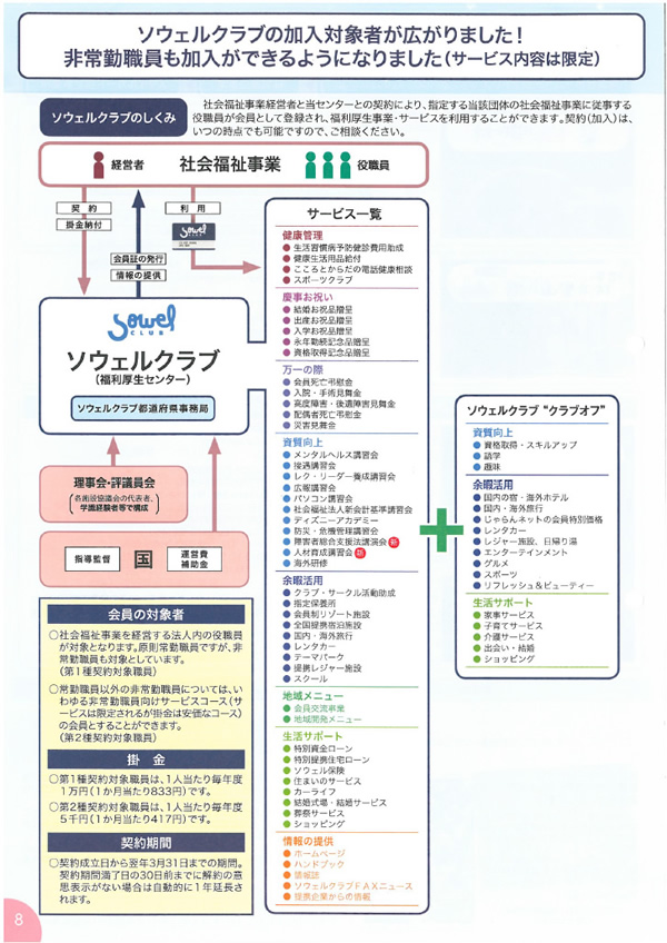 共済だより No 4 岐阜県民間社会福祉事業従事者共済会